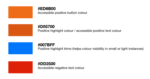 Interaction colours